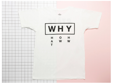 We created the full concept and design for Why by Kingpins and their crew outfits & merchandise